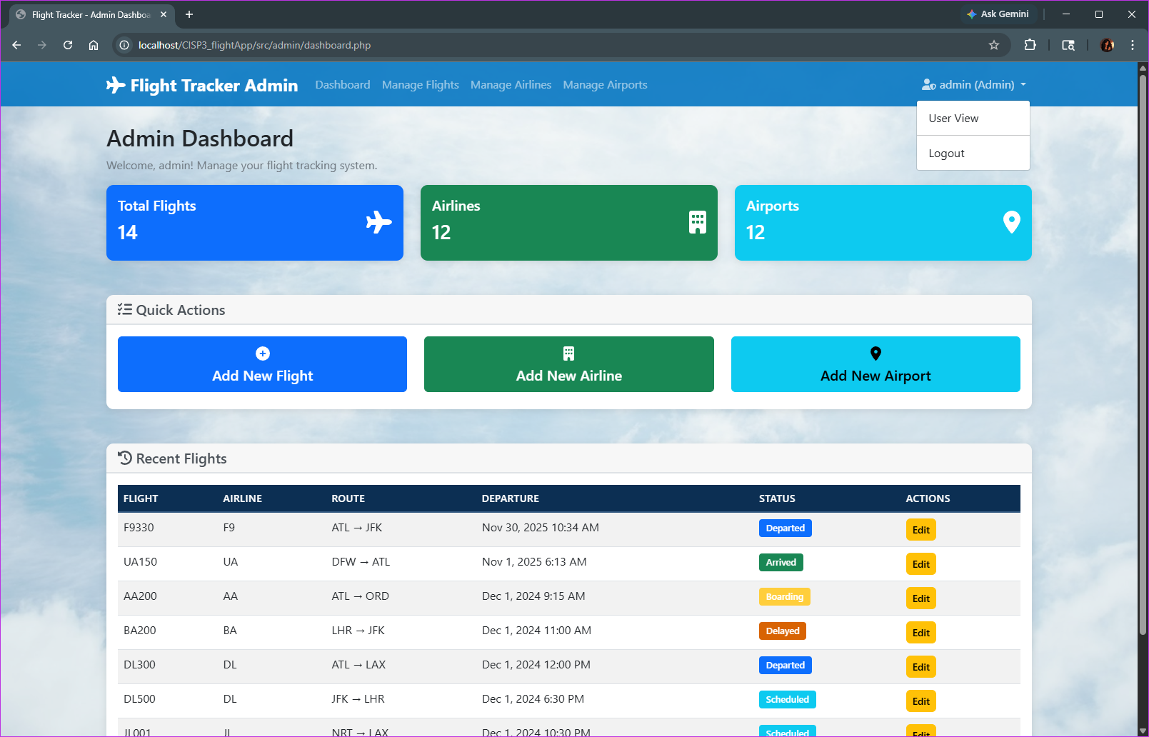 admin dashboard